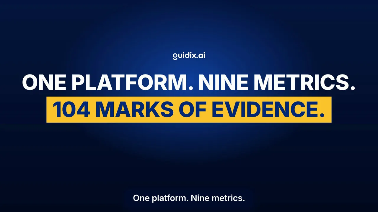 Still from the guidix.ai NAAC film: One platform. Nine metrics. 104 marks of evidence.