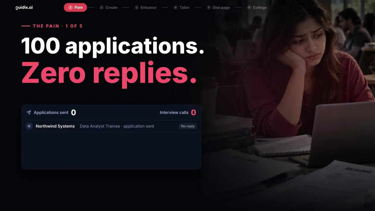 Still from the guidix.ai resume film: 100 applications. Zero replies.
